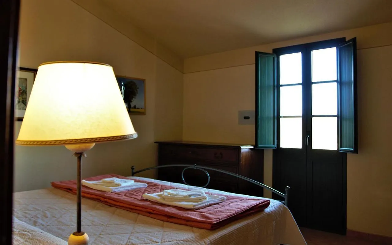 Ferienhaus Agriresidence Debbiare Riparbella
